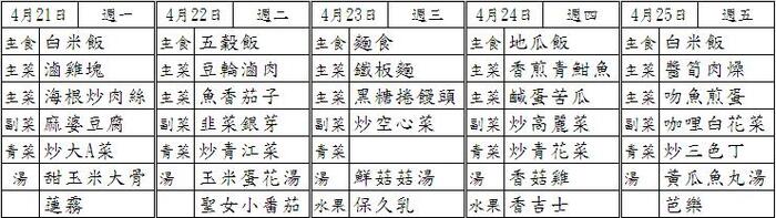 圖片說明