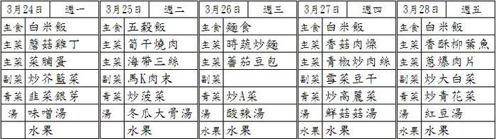 圖片說明