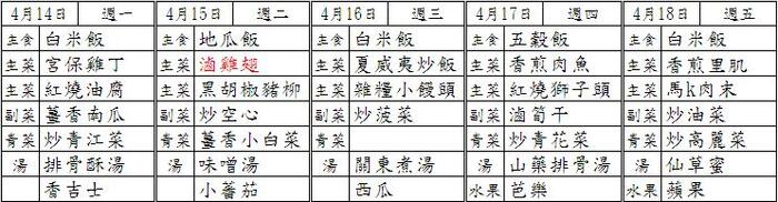 圖片說明