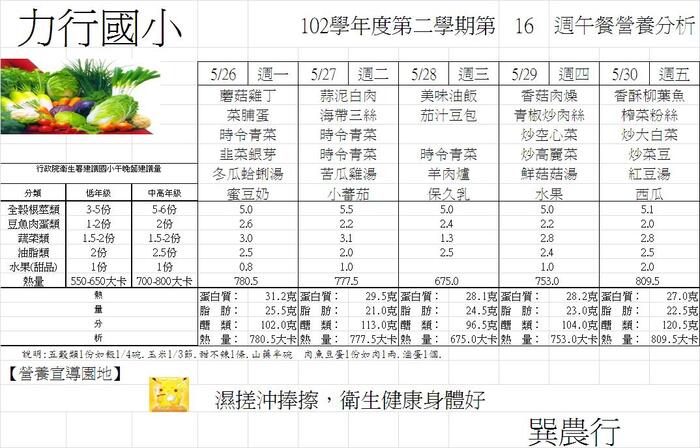 圖片說明