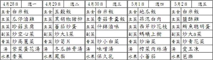 圖片說明