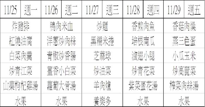 14週菜單