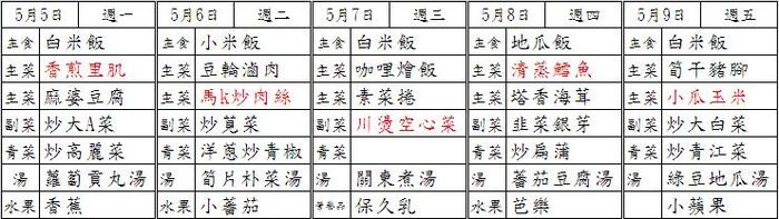 圖片說明