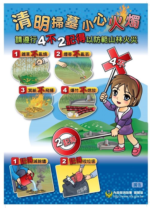 小心火燭