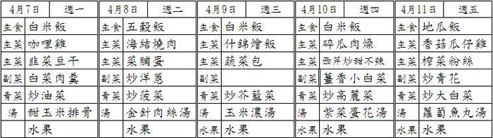 圖片說明